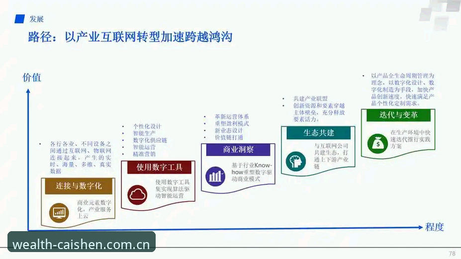财神正版平台深度解析：从棋牌娱乐到数字生态的创新跃迁