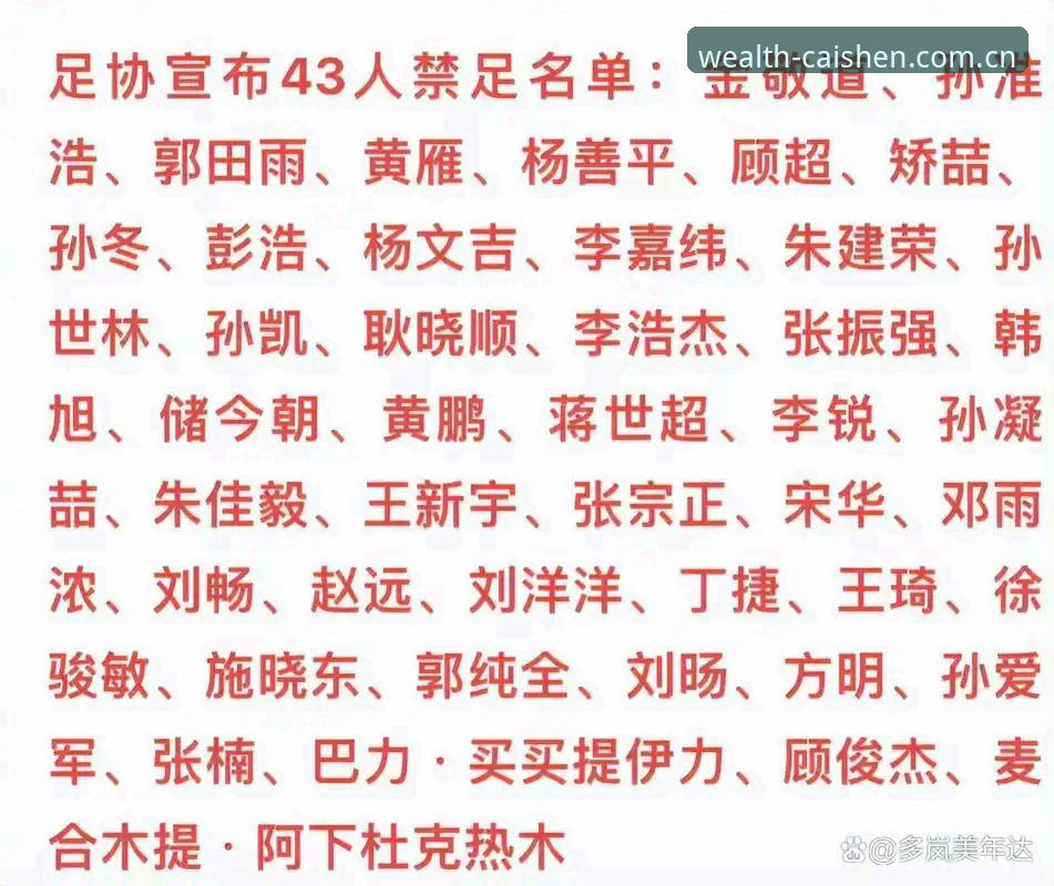中国足协第三批禁足名单深度评测：从65人处罚看足球反腐风暴
